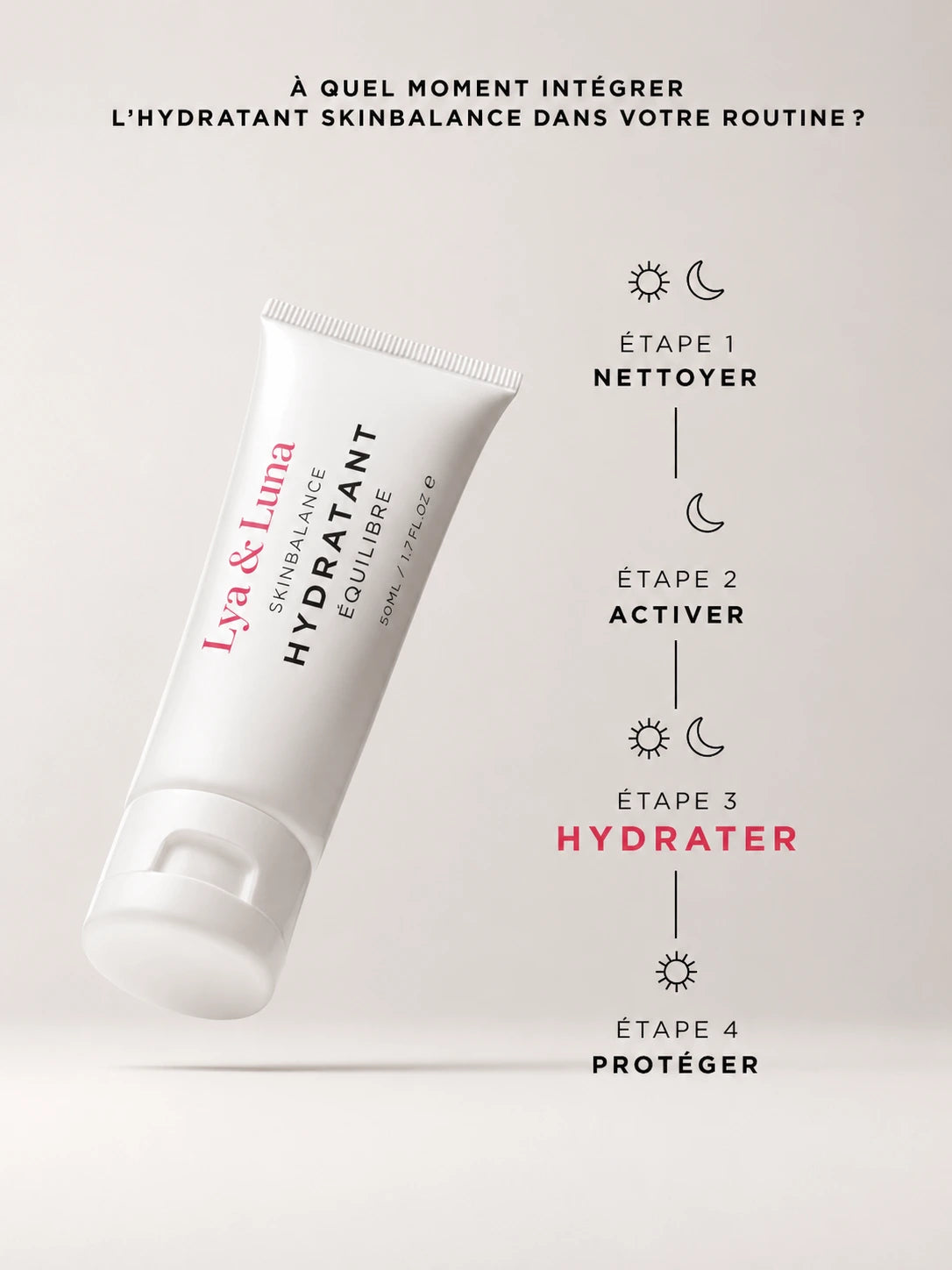 Hydratant SkinBalance
