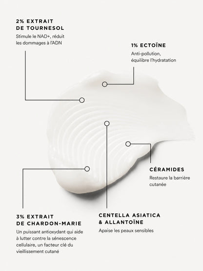 Hydratant SkinBalance