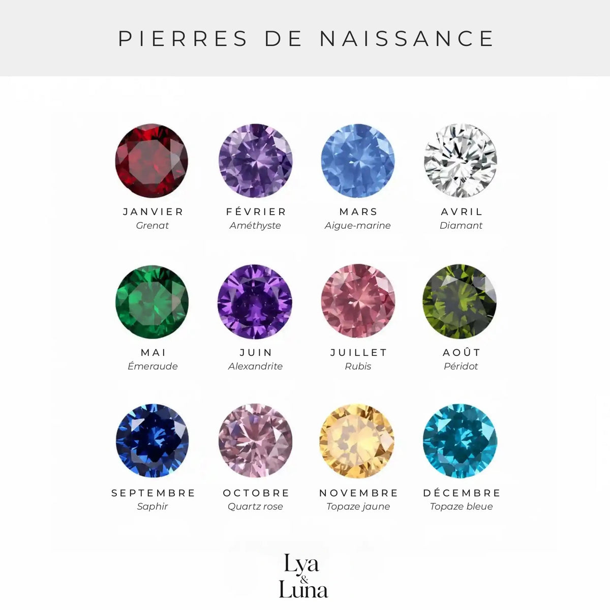 Bague Veria – guide des 12 pierres de naissance