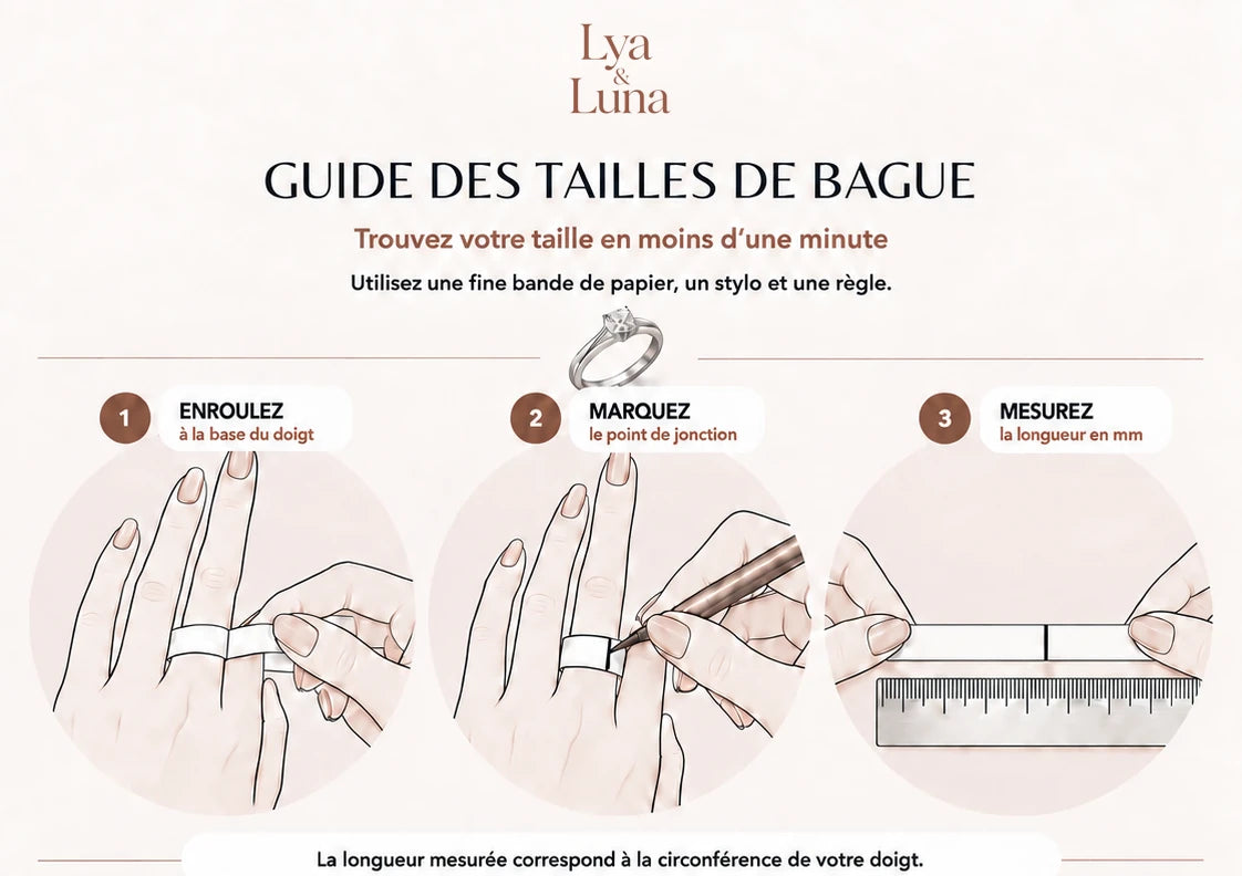 Bague Veria – guide des tailles : comment mesurer votre doigt
